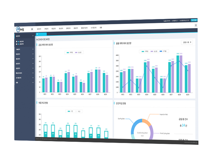 생산 관리 현황을 가시화 한 모니터링 이미지